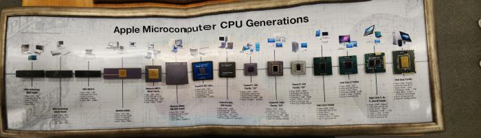 Apple Processor Display